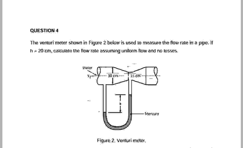 [GET ANSWER] QUESTION 4 The venturi meter shown in Figure 2 below is ...