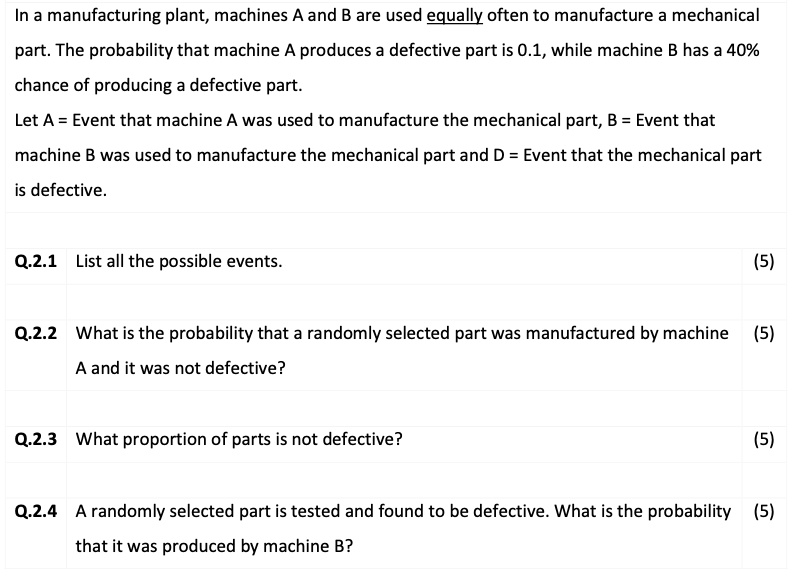 SOLVED: In A Manufacturing Plant, Machines A And B Are Used Equally ...