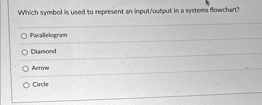 Which symbol is used to represent an input/output in a systems ...