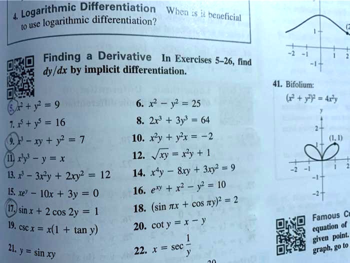 Solved Logarithmic Differentiation When S Il Logarithmic Differentiation Peneficial 0 Use Finding Derivative In Exercises 5 26 Lind Dy Dx By Implicit Differentiation 41 Bifolium Y Ty 6 X Y 25 8 2x 3y3