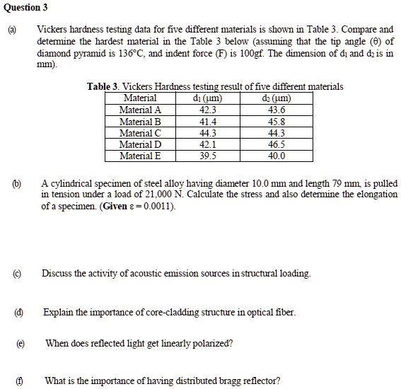 SOLVED Table 3. Vickers Hardness testing result of five different