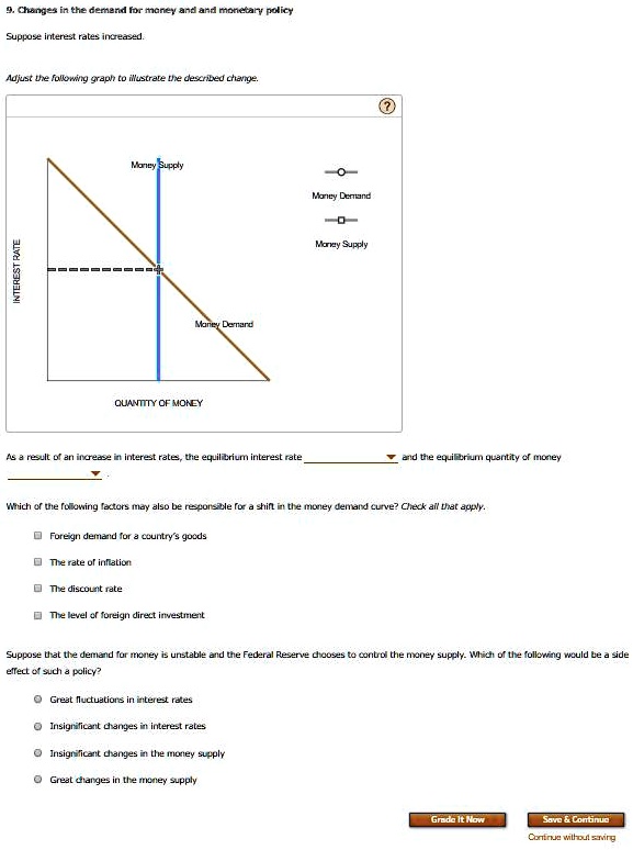 9. Changes in the demand for money and monetary policy Suppose interest ...