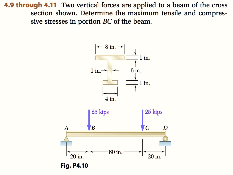 4.9 through 4.11 Two vertical forces are applied to a beam of the cross section shown. Determine the maximum tensile and compressive stresses in portion BC of the beam. 8 in. 1 in. 1 in. 6 in. 1 in. 4 in. 25 kips 25 kips A B C D 20 in. 60 in. 20 in. Fig. P4.10