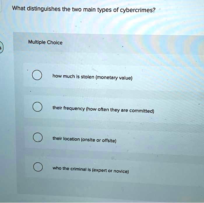 SOLVED: What Distinguishes The Two Main Types Of Cybercrimes? Multiple ...