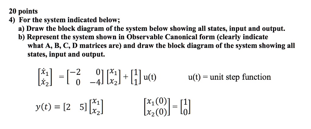 SOLVED: 20 points 4) For the system indicated below; a) Draw the block ...