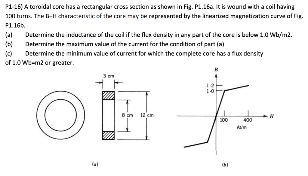 Solved P1 16 A Toroidal Core Has A Rectangular Cross Section As Shown In Fig P116a It Is 6533