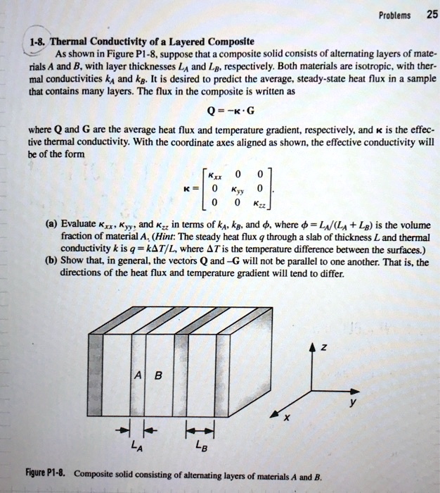 SOLVED: Thermal Conductivity of a Layered Composite As shown in Figure ...