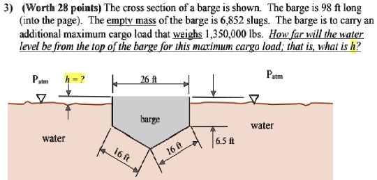 worth 28 points the cross section of a barge i5 shown the barge is 98 ...