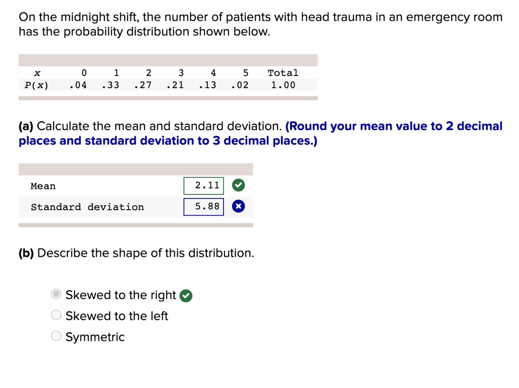 On the midnight shift, the number of patients with head trauma in an emergency room has the probability distribution shown below.

x 0 1 2 3 4 5 Total
P(x) .04 .33 .27 .21 .13 .02 1.00

(a) Calculate the mean and standard deviation. (Round your mean value to 2 decimal places and standard deviation to 3 decimal places.)

Mean 2.11
Standard deviation 5.88

(b) Describe the shape of this distribution.

Skewed to the right
Skewed to the left
Symmetric