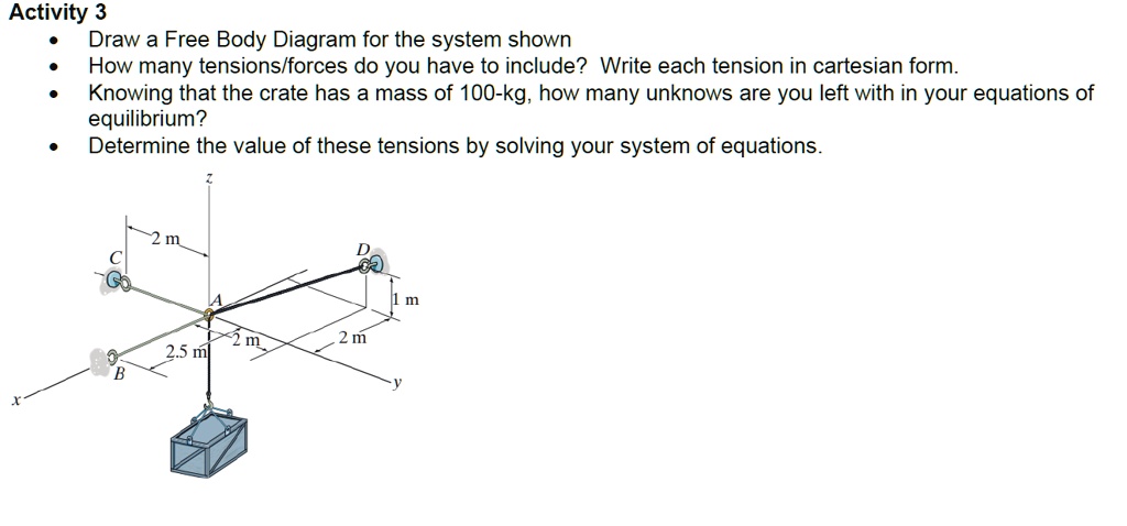 please help activity 3 draw a free body diagram for the system shown ...
