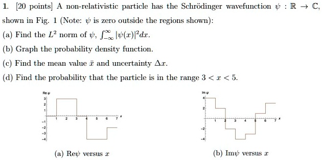 20 points non relativistic particle has the schrodinger wavefunction ...