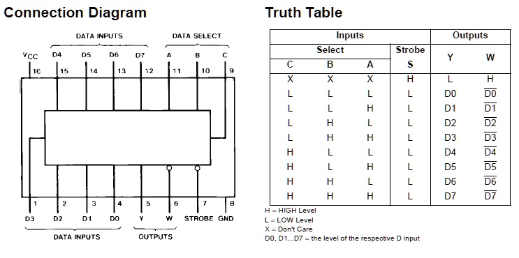SOLVED: Design and wire a circuit to implement the Boolean expression F ...