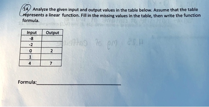 SOLVED: Analyze the given input and output values in the table below ...