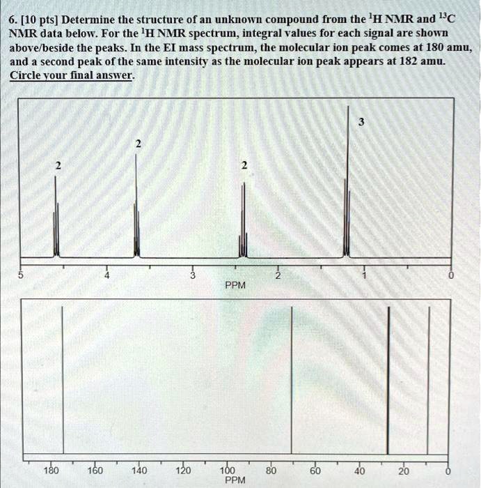 6. [10 pts] Determine the structure of an unknown compound from the H ...