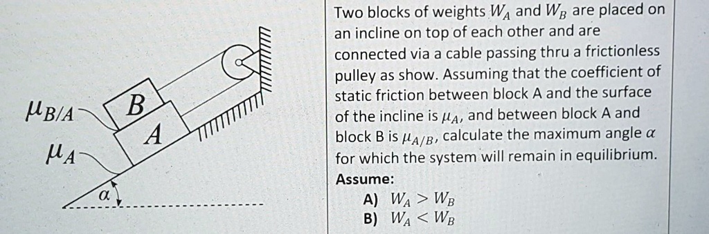 μB/A μA Two blocks of weights WA and WB are placed on an incline on top ...