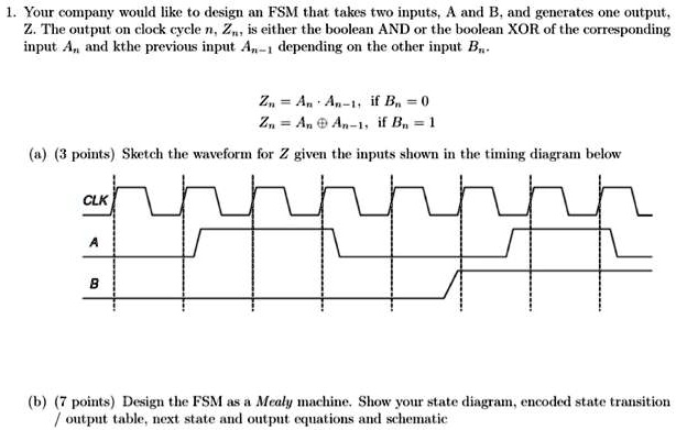 SOLVED: Your company would like to design an FSM that takes two inputs ...