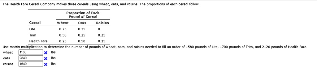 the health fare cerea company makes three cerea using wheat oats and ...