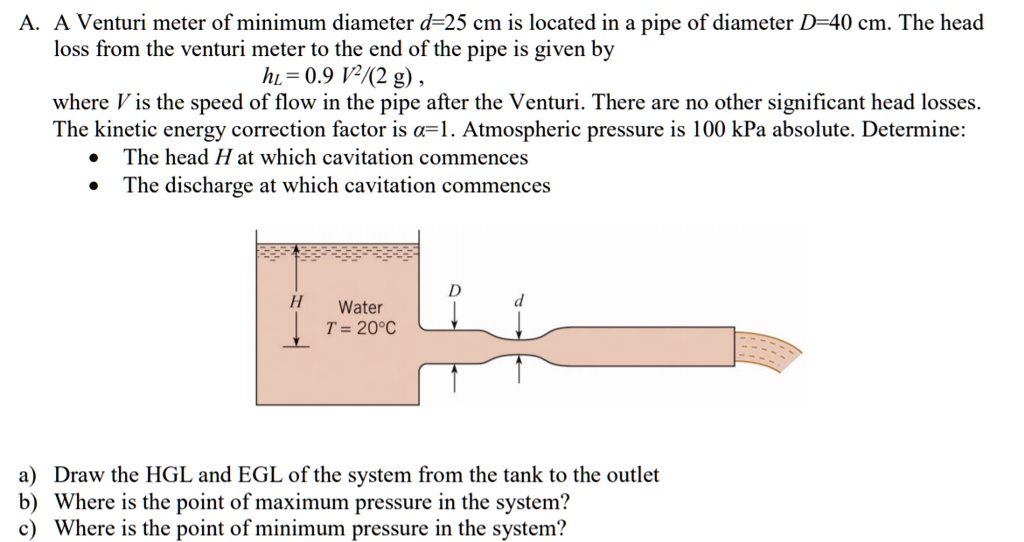SOLVED A Venturi meter of minimum diameter d = 25 cm is located in a