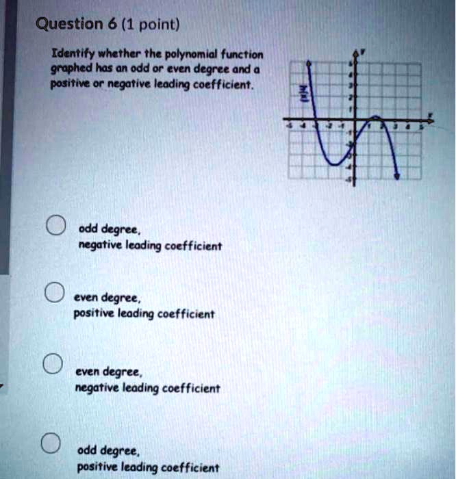 SOLVED: Identify whether the polynomial function graphed has an odd or ...