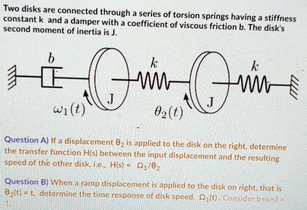 SOLVED Two disks are connected through a series of torsion springs