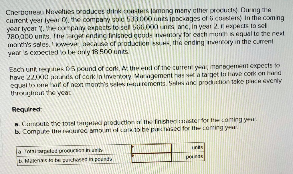 Cherboneau Novelties produces drink coasters (among many other products