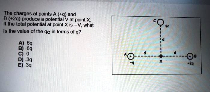 SOLVED:The charges at points A (+q) and B (+29) produce a potential V ...