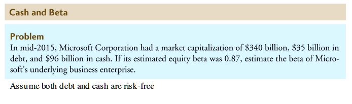 SOLVED: Cash And Beta Problem In Mid-2015,Microsoft Corporation Had A ...