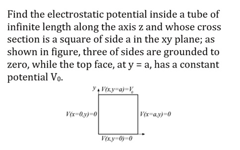 SOLVED: Find the electrostatic potential inside a tube of infinite ...
