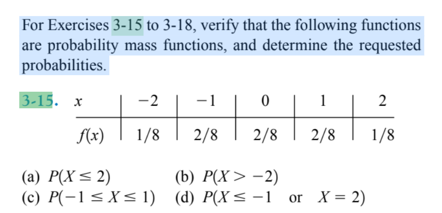 For Exercises 3-15 to 3-18, verify that the following functions are probability mass functions, and determine the requested probabilities.
3-15.

x     -2     -1     0     1     2 

f(x)     1 / 8     2 / 8     2 / 8     2 / 8     1 / 8

(a) P(X ≤ 2)
(b) P(X>-2)
(c) P(-1 ≤ X ≤ 1)
(d) P(X ≤-1 or X=2)