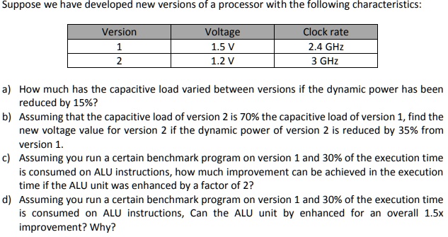 Suppose we have developed new versions of a processor with the following characteristics:

Version	Voltage	Clock rate
1	1.5 V	2.4 GHz
2	1.2 V	3 GHz
a) How much has the capacitive load varied between versions if the dynamic power has been
reduced by 15%? 
b) Assuming that the capacitive load of version 2 is 70% the capacitive load of version 1, find the
new voltage value for version 2 if the dynamic power of version 2 is reduced by 35% from
version 1.
c) Assuming you run a certain benchmark program on version 1 and 30% of the execution time
is consumed on ALU instructions, how much improvement can be achieved in the execution
time if the ALU unit was enhanced by a factor of 2?
d) Assuming you run a certain benchmark program on version 1 and 30% of the execution time
is consumed on ALU instructions, Can the ALU unit by enhanced for an overall 1.5x
improvement? Why?