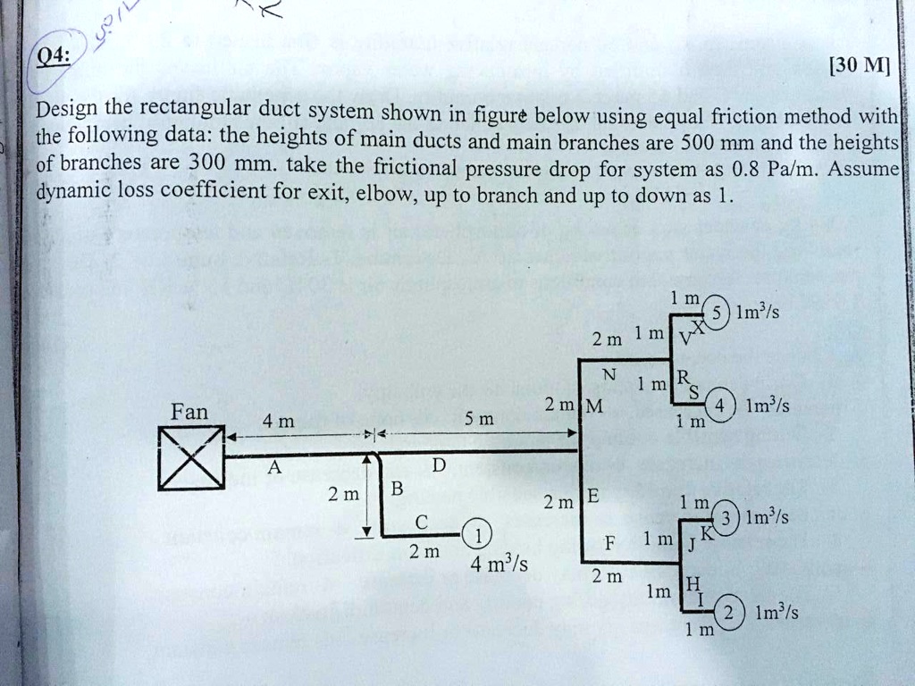 SOLVED: 8 Q4 [30 M] Design the rectangular duct system shown in figure