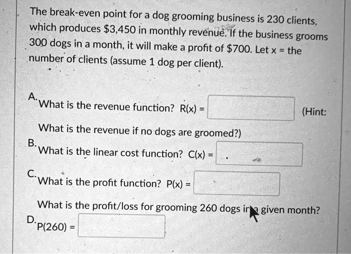 is a dog grooming business profitable