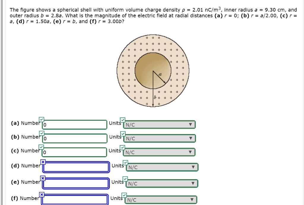 SOLVED: The figure shows a spherical shell with uniform volume charge ...