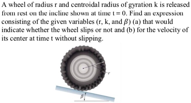 SOLVED: A wheel of radius r and centroidal radius of gyration k is ...