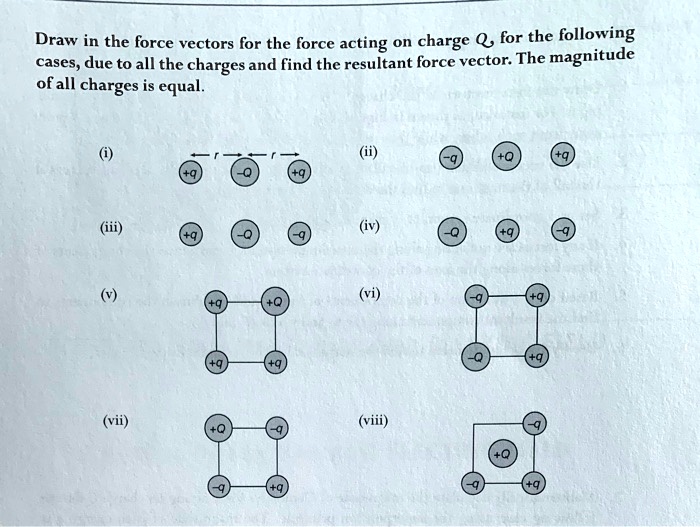 draw in the force vectors for the force acting on charge q for the ...