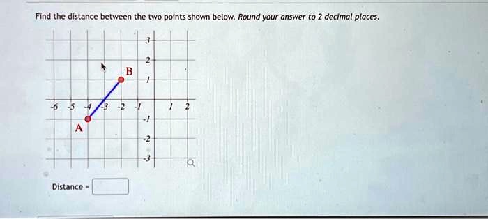 SOLVED: Find the distance between the two points shown below.Round your ...