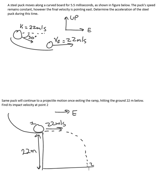 A steel puck moves along a curved board for 5.5 milliseconds, as shown ...
