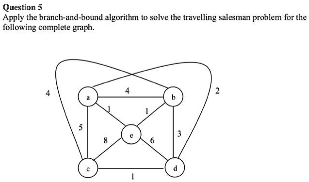 Question 5 Apply the branch-and-bound algorithm to solve the travelling ...
