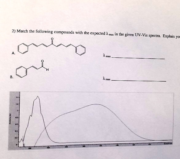 2) Match the following compounds with the expected ? max in the given UV-Vis spectra. Explain you
A.
? max 
B.
? max 