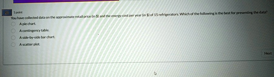 You have collected data on the approximate retail price (in ) and the energy cost per year (in) of 15 refrigerators. Which of the following is the best for presenting the data?
A pie chart.
A contingency table.
A side-by-side bar chart.
A scatter plot.