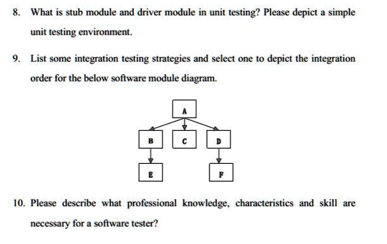 8. What is stub module and driver module in unit testing? Please depict a simple
unit testing environment.
9. List some integration testing strategies and select one to depict the integration
order for the below software module diagram.
A
B C D
E F
10. Please describe what professional knowledge, characteristics and skill are
necessary for a software tester?