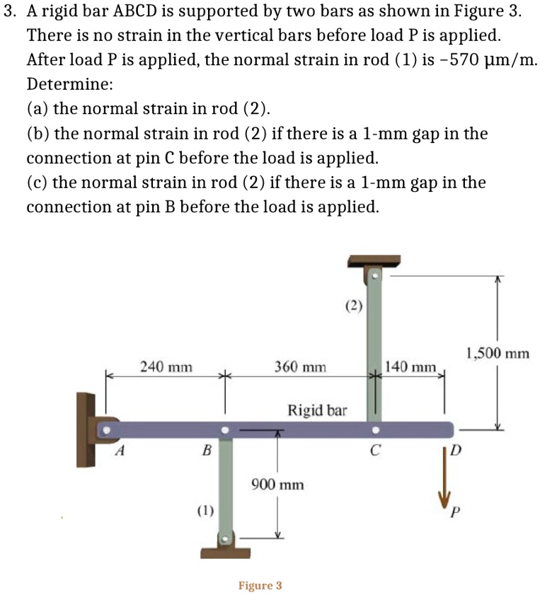 3 a rigid bar abcd is supported by two bars as shown in figure 3 there ...