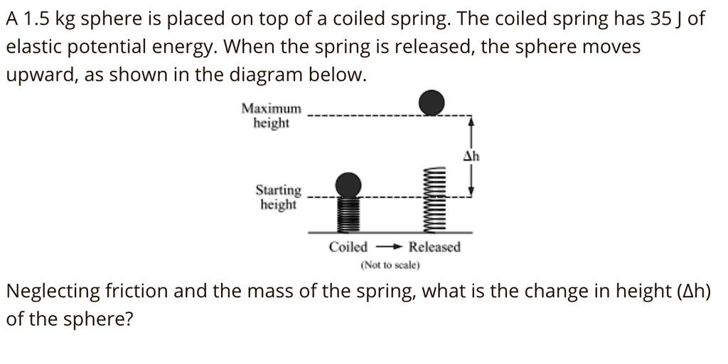SOLVED A 1.5 kg sphere is placed on top of a coiled spring The coiled