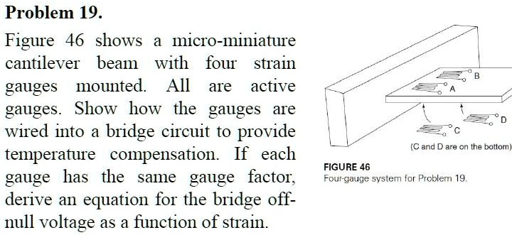 Problem 19.
Figure 46 shows a micro-miniature
cantilever beam with four strain
gauges mounted. All are active
gauges. Show how the gauges are
wired into a bridge circuit to provide
temperature compensation. If each
gauge has the same gauge factor,
derive an equation for the bridge off-
null voltage as a function of strain.