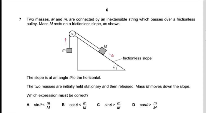 Solved Two Masses M And M Are Connected By An Inextensible String