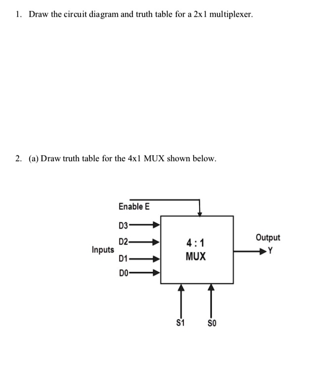 SOLVED: 1. Draw The Circuit Diagram And Truth Table For A 2x1 ...