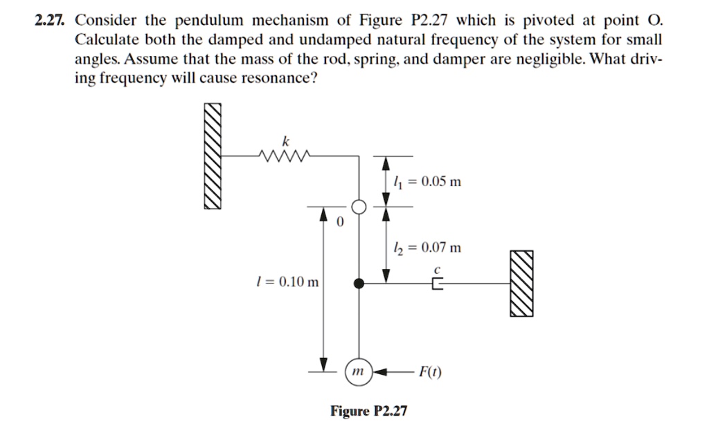 Vibrations 2.27. Consider the pendulum mechanism of Figure P2.27, which ...