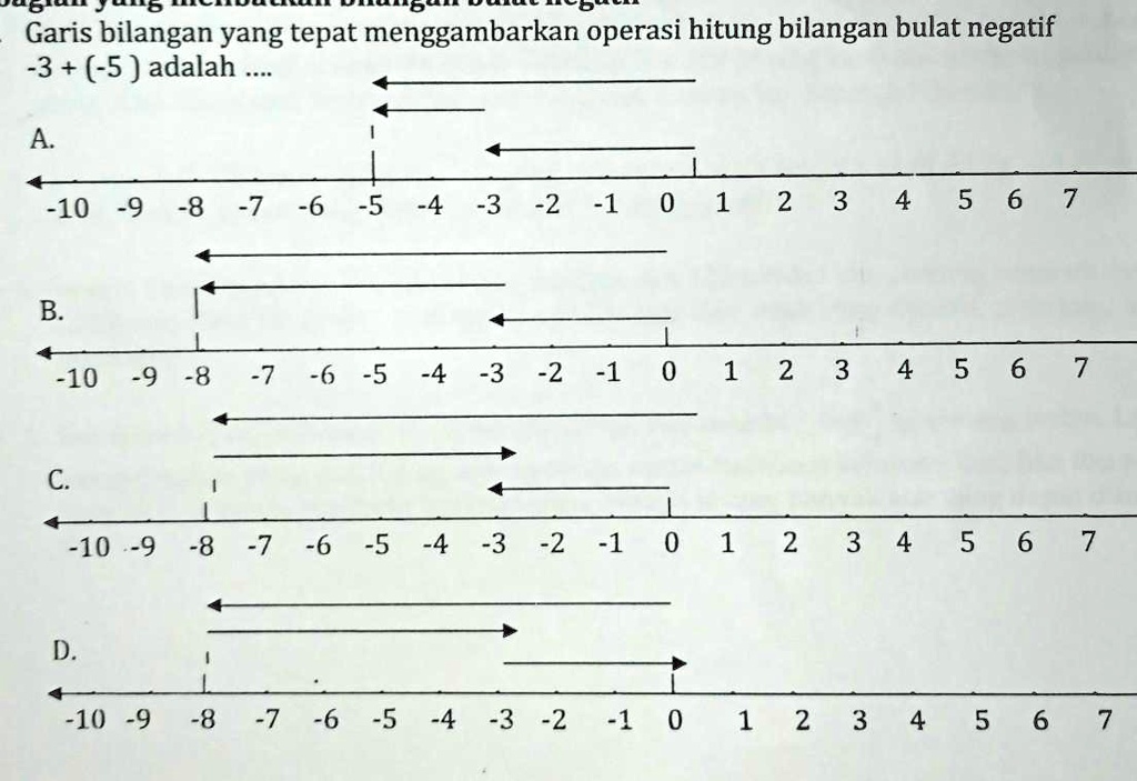 SOLVED: Garis Bilangan Yg Tepat Mengambarkan Operasi Hitung Bilangan ...