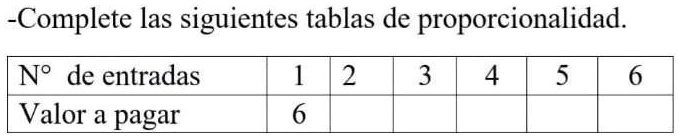 SOLVED: Completa La Siguiente Tabla De Proporcionalidades Complete Las ...