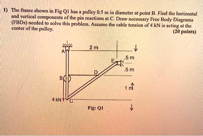 SOLVED: The frame shown in Fig Q1 has a pulley 0.5 m in diameter at ...